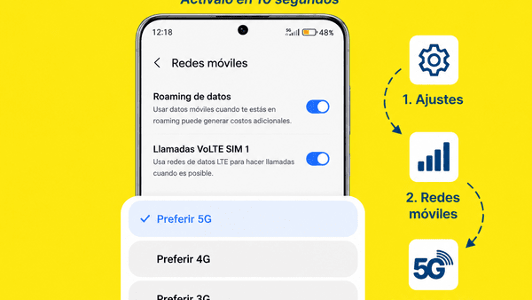 Cómo activar 5G en Xiaomi, Redmi y POCO