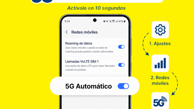 Tu plan ya tiene 5g gratis e ilimitado