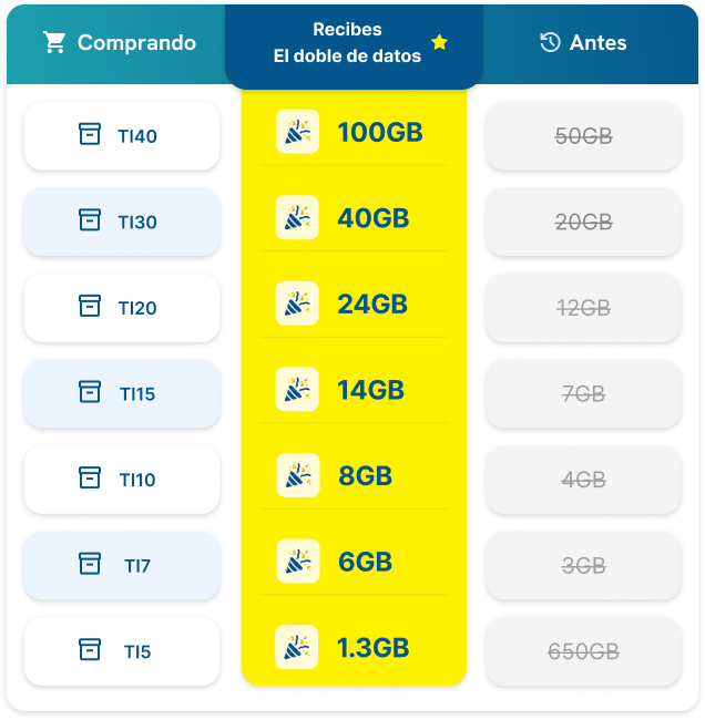 PAQUETES%20TI(1).png