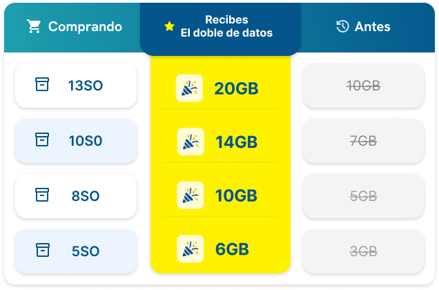 doble%20data(2).png