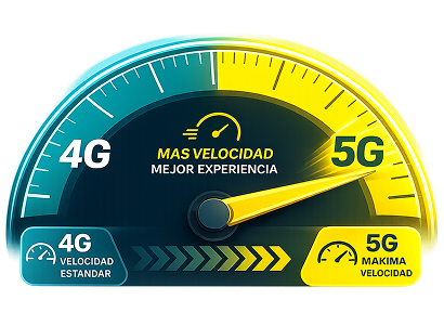 velocidad.png